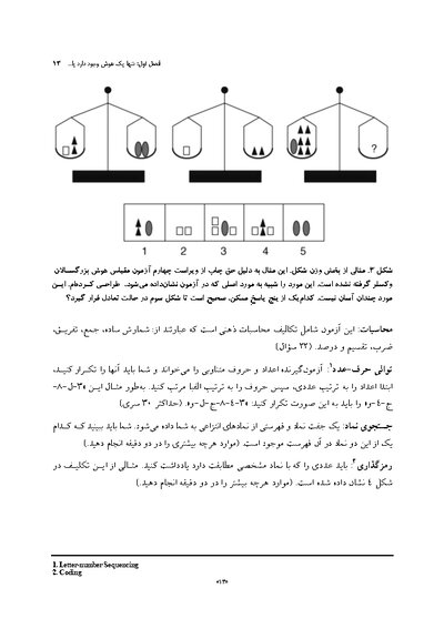 هوش مقدمه ای کوتاه