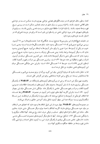 هوش مقدمه ای کوتاه