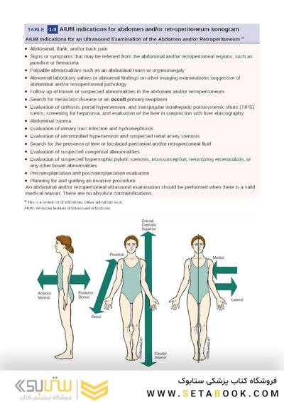 Examination Review for Ultrasound: Abdomen and Obstetrics & Gynecology Third Edition