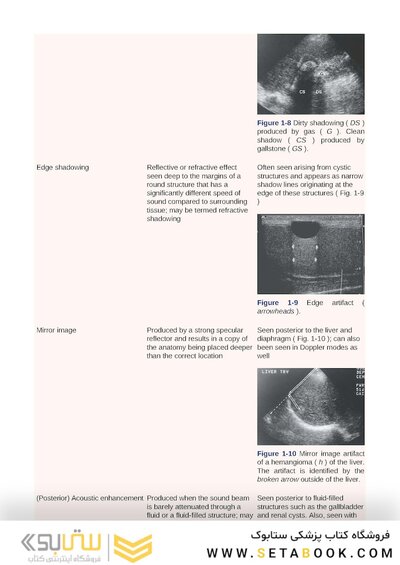 Examination Review for Ultrasound: Abdomen and Obstetrics & Gynecology Third Edition