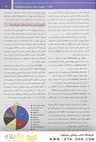 ترجمه اصول نورولوژی آدامز 2023 - جلد اول فصل 1 تا 14