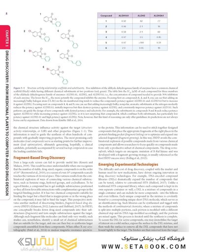 Goodman and Gilman's The Pharmacological Basis of Therapeutics, 14th Edition 2023