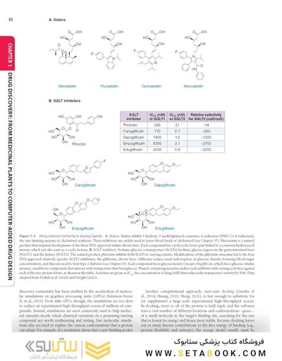 Goodman and Gilman's The Pharmacological Basis of Therapeutics, 14th Edition 2023