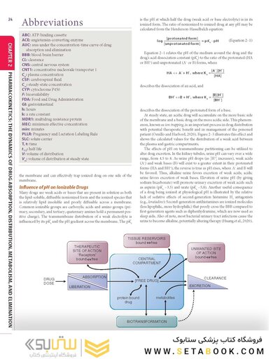 Goodman and Gilman's The Pharmacological Basis of Therapeutics, 14th Edition 2023