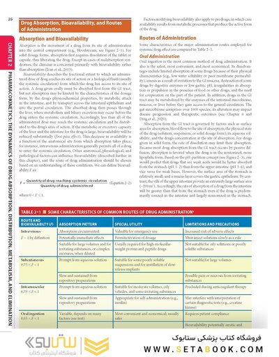 Goodman and Gilman's The Pharmacological Basis of Therapeutics, 14th Edition 2023