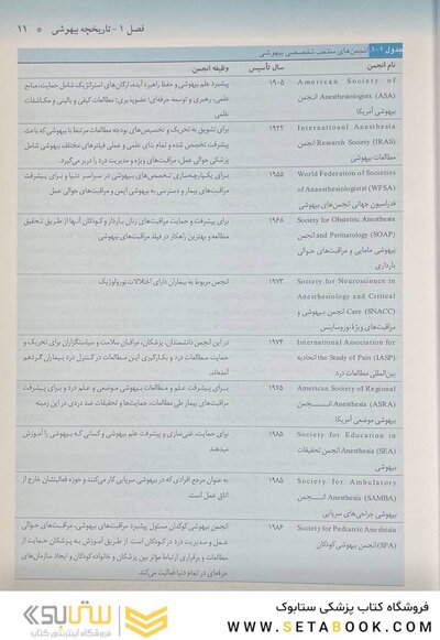مبانی بیهوشی میلر 2023