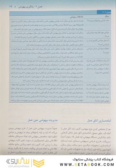 مبانی بیهوشی میلر 2023