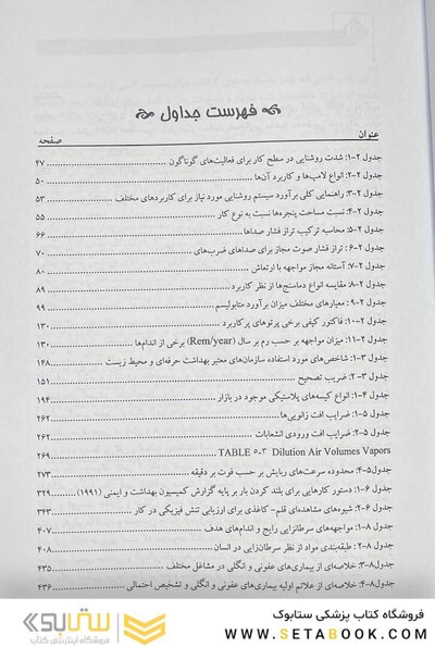 مجموعه کتاب های کنکور بهداشت، ایمنی و محیط زیست بهداشت حرفه ای (SDM 1)