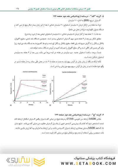مرور با تست ارتودنسی معاصر پروفیت 2019