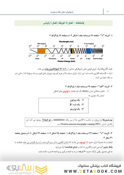 مرور با تست رادیولوژی دهان، فک و صورت وایت فارو 2019