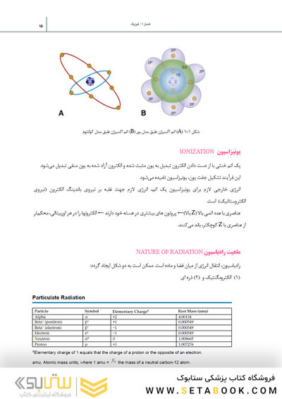 بسته آموزشی رادیولوژی دهان، فک و صورت وایت فارو 2019 جلد 1 و 2 همراه با فیلم آموزشی