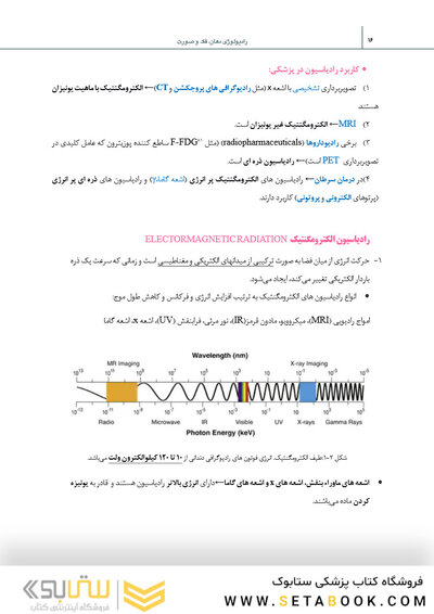بسته آموزشی رادیولوژی دهان، فک و صورت وایت فارو 2019 جلد 1 و 2 همراه با فیلم آموزشی