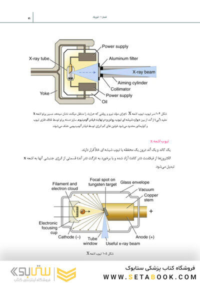 بسته آموزشی رادیولوژی دهان، فک و صورت وایت فارو 2019 جلد 1 و 2 همراه با فیلم آموزشی