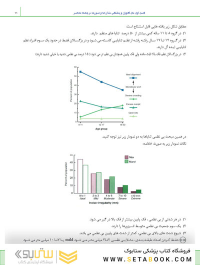 بسته آموزشی ارتودنسی معاصر پروفیت 2019 جلد 1 و 2 همراه با فیلم آموزشی