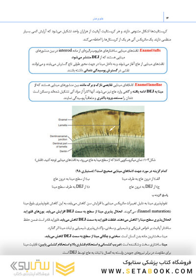 بسته آموزشی ترمیمی همراه با فیلم آموزشی