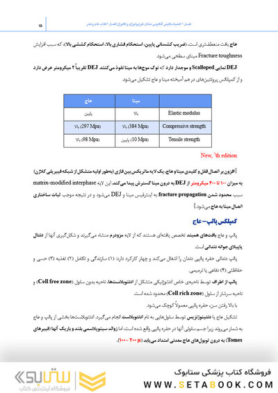 بسته آموزشی ترمیمی همراه با فیلم آموزشی