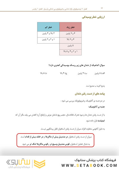 بسته آموزشی پروتز پارسیل مک کراکن 2016  همراه با فیلم آموزشی