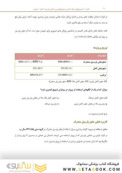 بسته آموزشی پروتز پارسیل مک کراکن 2016  همراه با فیلم آموزشی