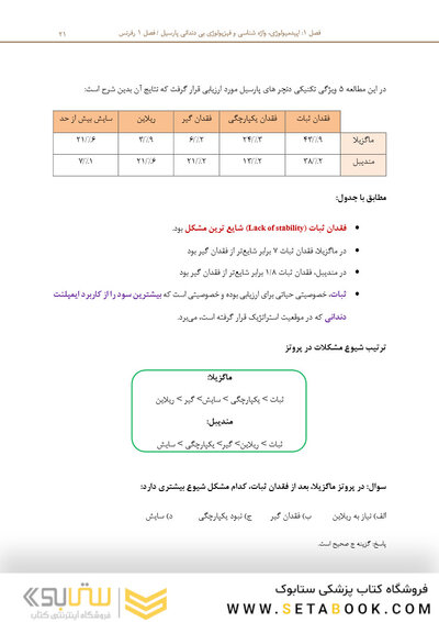 بسته آموزشی پروتز پارسیل مک کراکن 2016  همراه با فیلم آموزشی