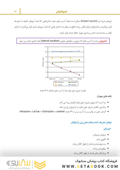 بسته آموزشی اندودانتیکس ترابی نژاد 2021 جلد 1 و 2  همراه با فیلم آموزشی