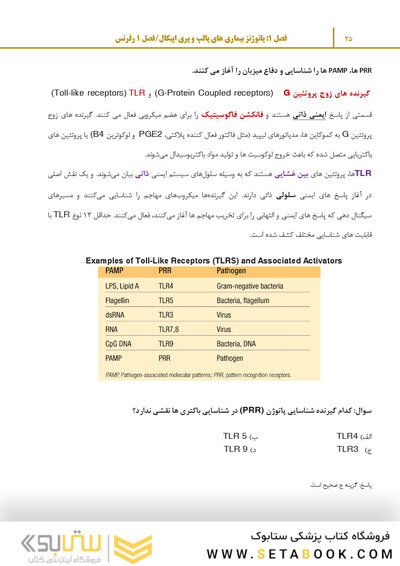 بسته آموزشی اندودانتیکس ترابی نژاد 2021 جلد 1 و 2  همراه با فیلم آموزشی