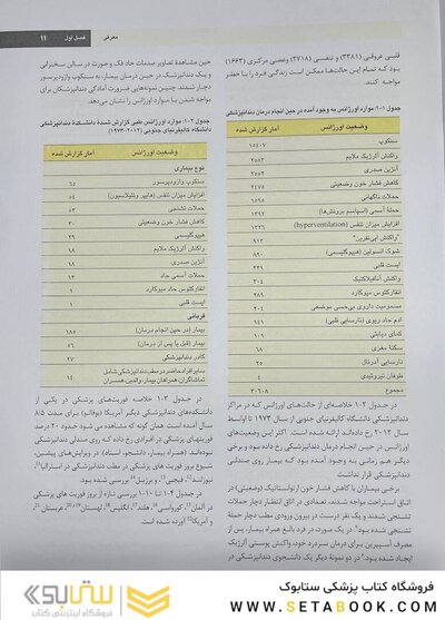 اورژانس های پزشکی در مطب دندانپزشکی مالامد 2023 رنگی