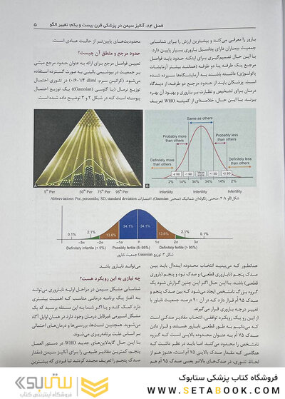 اصول و روش های عملی تکنیک های کمک باروری ناباروری رائو 3 جلدی