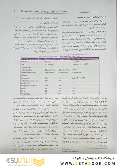 اصول و روش های عملی تکنیک های کمک باروری ناباروری رائو 3 جلدی