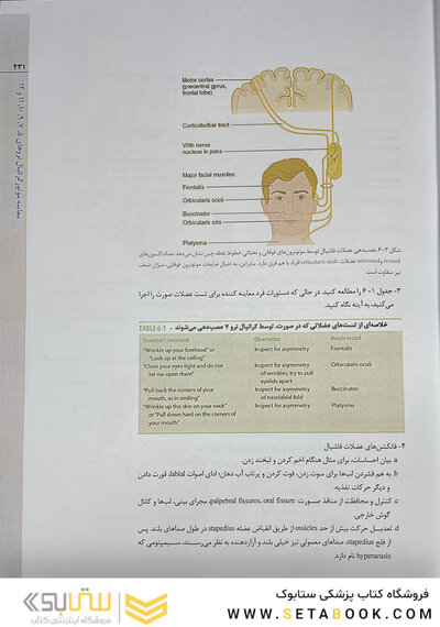 معاینات نورولوژی دی مایر 3 جلدی