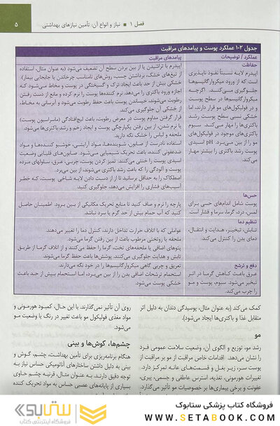 معاینات نورولوژی دی مایر 3 جلدی