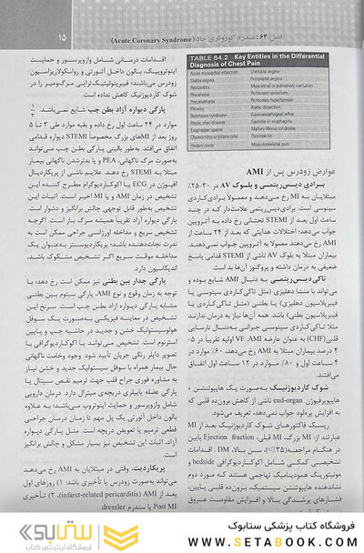 مجموعه ترجمه و تلخیص دانشنامه طب اورژانس روزن 2022 - بیماری های قلب