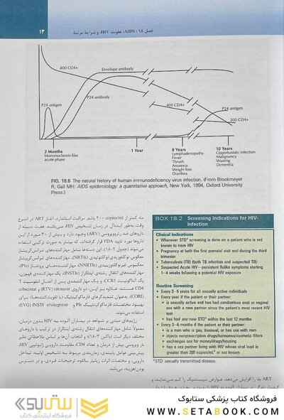 درمان دندانپزشکی فالاس 2024 جلد دوم