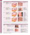Dermatology, 5th Edition 2025