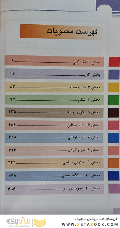 اطلس جیبی آناتومی گری 2024 برای دانشجویان