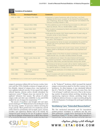 Fanaroff and Martin's Neonatal-Perinatal Medicine, 2-Volume Set: Diseases of the Fetus and Infant 12th Edition 2025