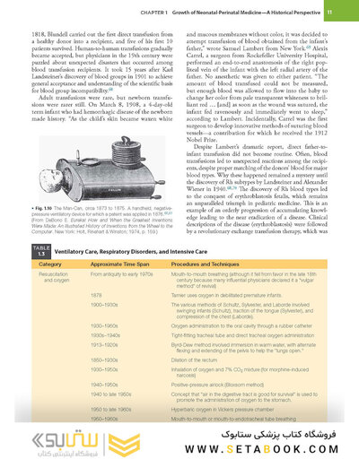 Fanaroff and Martin's Neonatal-Perinatal Medicine, 2-Volume Set: Diseases of the Fetus and Infant 12th Edition 2025