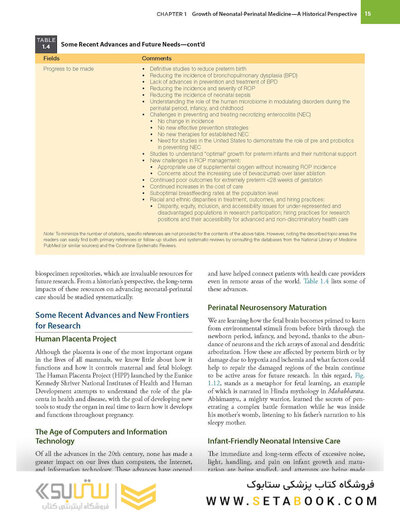 Fanaroff and Martin's Neonatal-Perinatal Medicine, 2-Volume Set: Diseases of the Fetus and Infant 12th Edition 2025