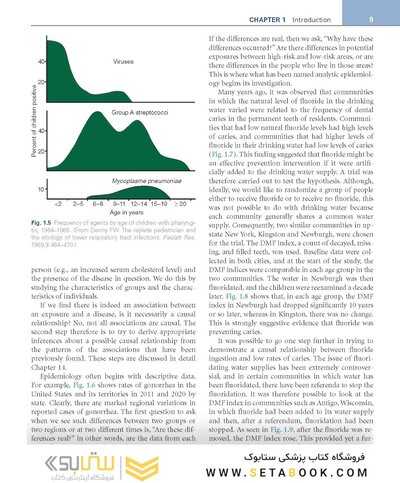 Gordis Epidemiology 7th Edition