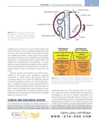 Gordis Epidemiology 7th Edition