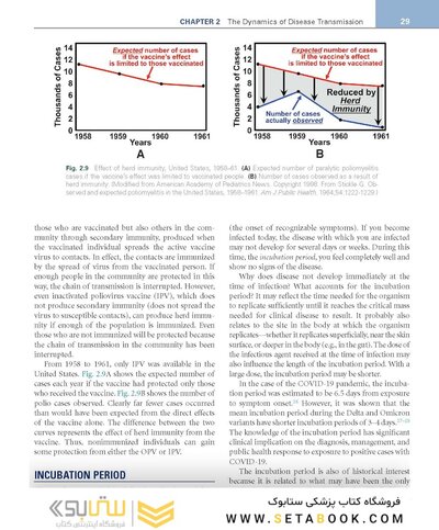 Gordis Epidemiology 7th Edition