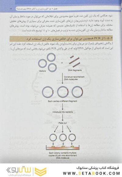 کلون سازی ژن و آنالیز DNA (ویرایش هشتم) 2021