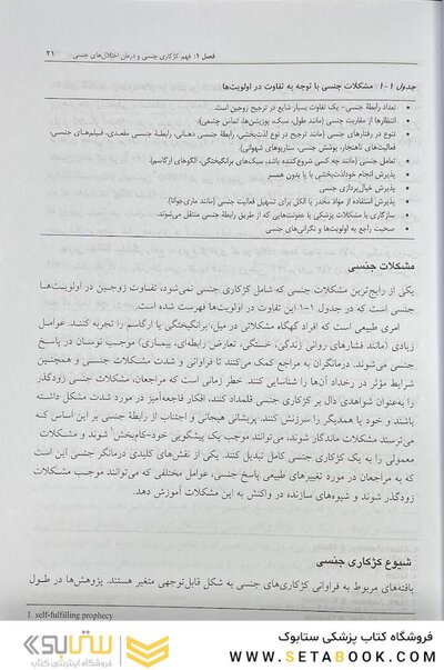 زوج درمانی شناختی - رفتاری کژکاری های جنسی