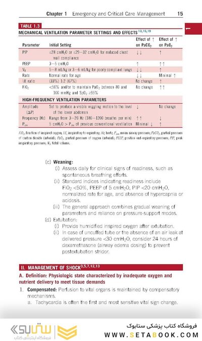 The Harriet Lane Handbook: The Johns Hopkins Hospital 23rd Edicion 2024
