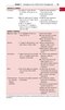 The Harriet Lane Handbook: The Johns Hopkins Hospital 23rd Edicion 2024