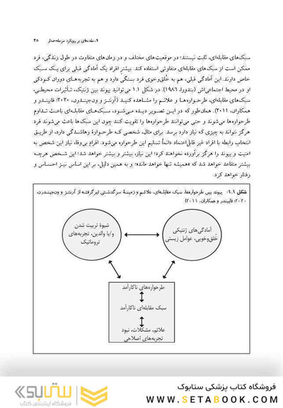طرحواره درمانی مرحله - مدار