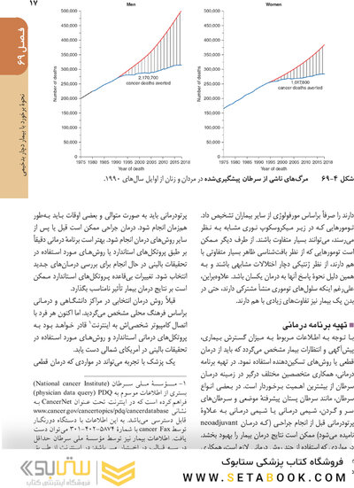 اصول طب داخلی هاریسون 2022 آنکولوژی