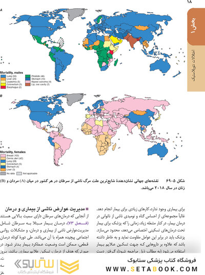 اصول طب داخلی هاریسون 2022 آنکولوژی