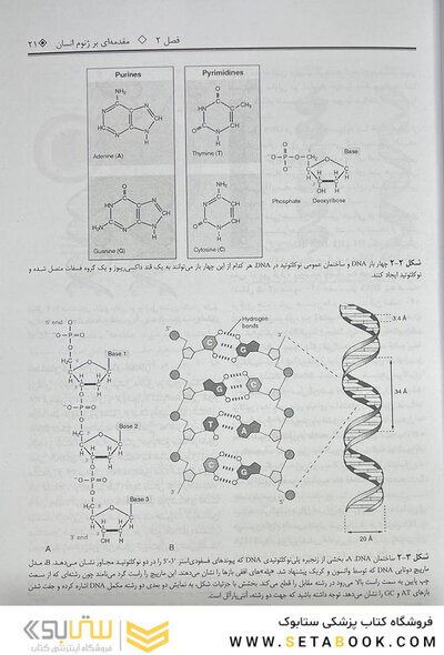 ژنتیک در پزشکی تامسون 2024