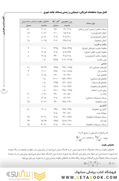AGK درسنامه مواد زائد جامد (ویژه دکتری رشته بهداشت محیط)