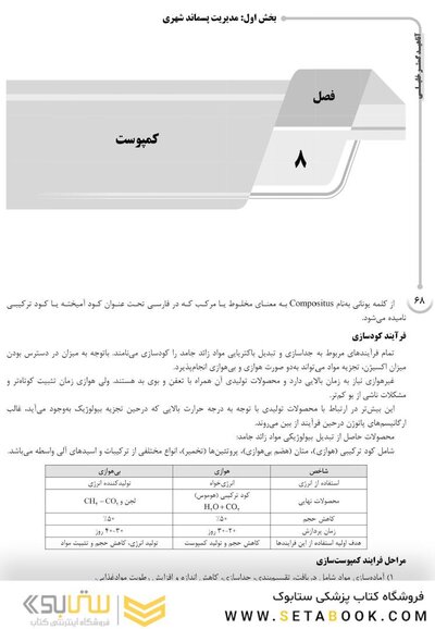AGK درسنامه مواد زائد جامد (ویژه دکتری رشته بهداشت محیط)